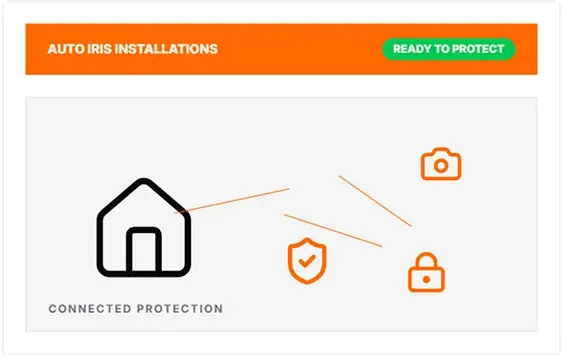 Diagram of a home protected by connected CCTV cameras, an intruder alarm and smart locks